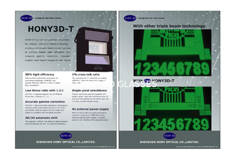 3D Cinema Systems Circular Polarized Passive Modulator 30% Light Efficiency For Cinema Used