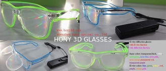 El Wire Plastic Diffraction Glasses With LED Lighting For Christmas Festival