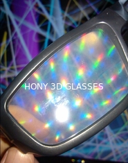 Diffraction Lense 3D Firework Glass Direct For Lazer Viewers